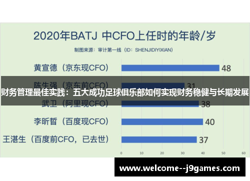 财务管理最佳实践：五大成功足球俱乐部如何实现财务稳健与长期发展