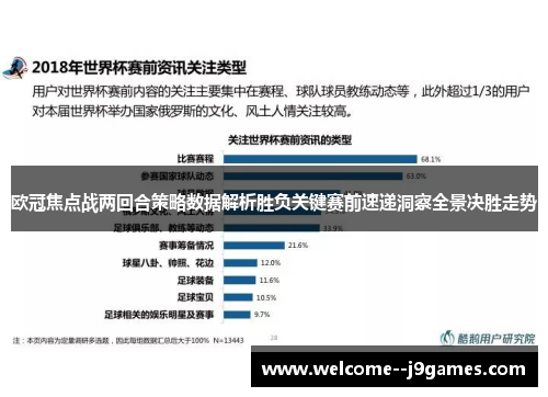 欧冠焦点战两回合策略数据解析胜负关键赛前速递洞察全景决胜走势