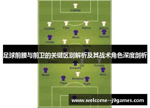 足球前腰与前卫的关键区别解析及其战术角色深度剖析 足球前腰与前卫的关键区别解析及其战术角色深度剖析