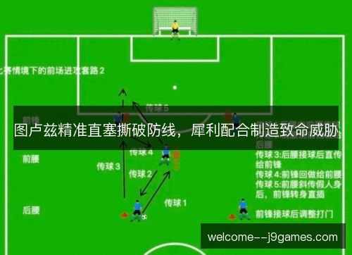 图卢兹精准直塞撕破防线,犀利配合制造致命威胁 图卢兹精准直塞撕破防线,犀利配合制造致命威胁
